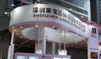 萊寶高科002106 暴漲開(kāi)啟后，投資實(shí)業(yè)前景與走勢(shì)研判