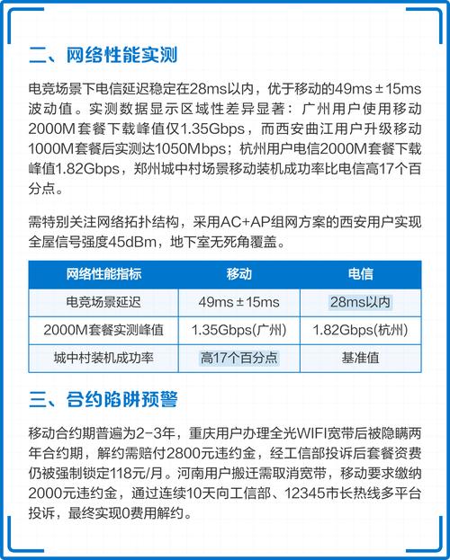 移動(dòng)vs電信套餐終極對(duì)比指南 選對(duì)運(yùn)營(yíng)商，省下的不只是話費(fèi)